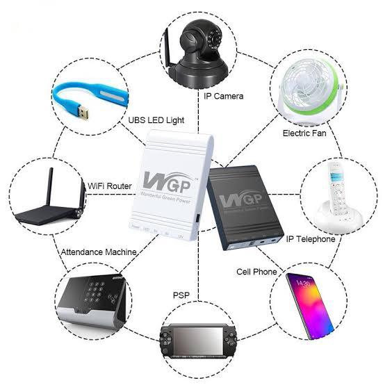 WGP Wonderful Green Power 10400mAh Battery Mini DC UPS (5V-9V-12V)